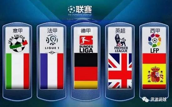 名運動員對